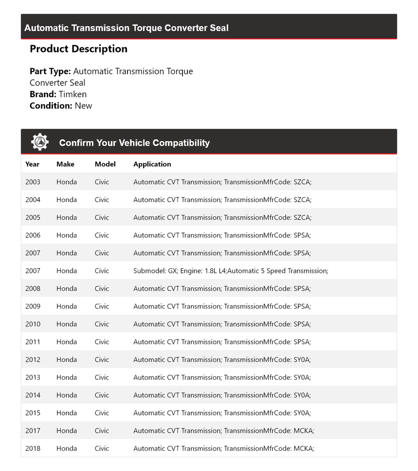 For 20032015, 20172018 Honda Civic Auto Trans Torque Converter Seal