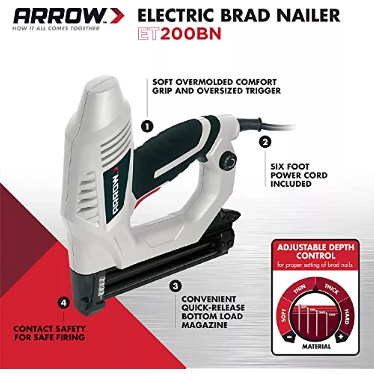 Electric 2024 trim gun