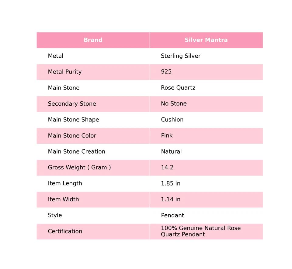 Cuore Chakra Cuscino Naturale Quarzo Rosa Argento Sterling Massiccio Bezel Nuovo - Immagine 2 di 4