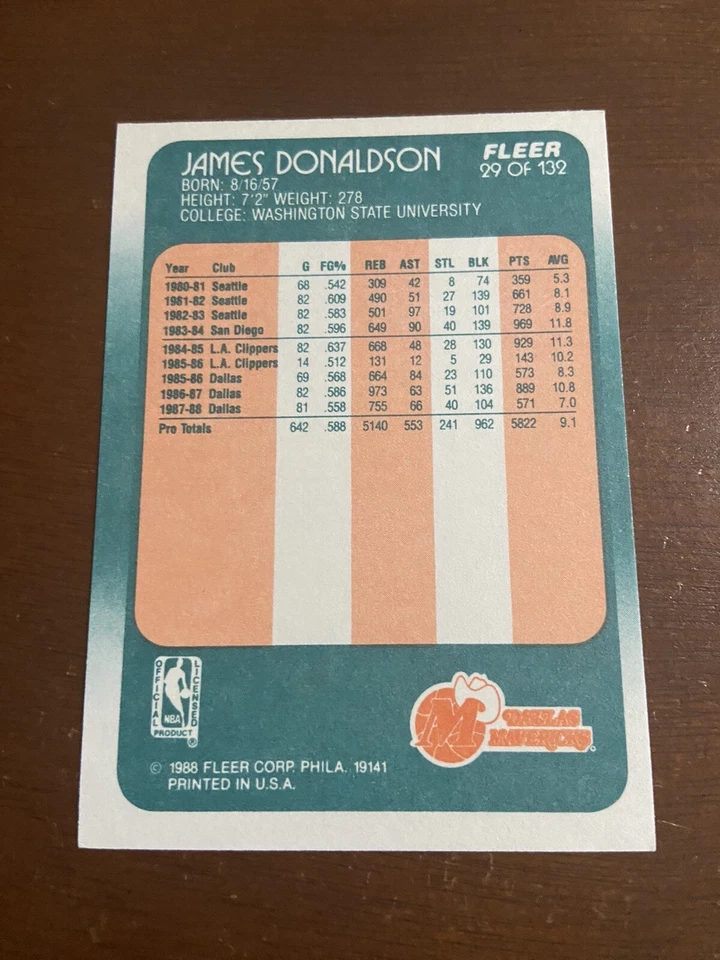 1988/89 Fleer #29 James Donaldson Autographed Dallas Mavericks Signed - Image 4 of 4