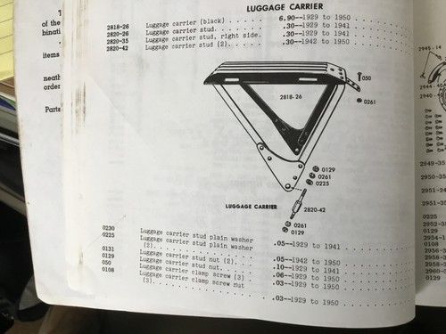Kit de hardware de montaje en guardabarros trasero Harley CP-1035 WLA WLC 1942-45 equipaje - Imagen 10 de 10