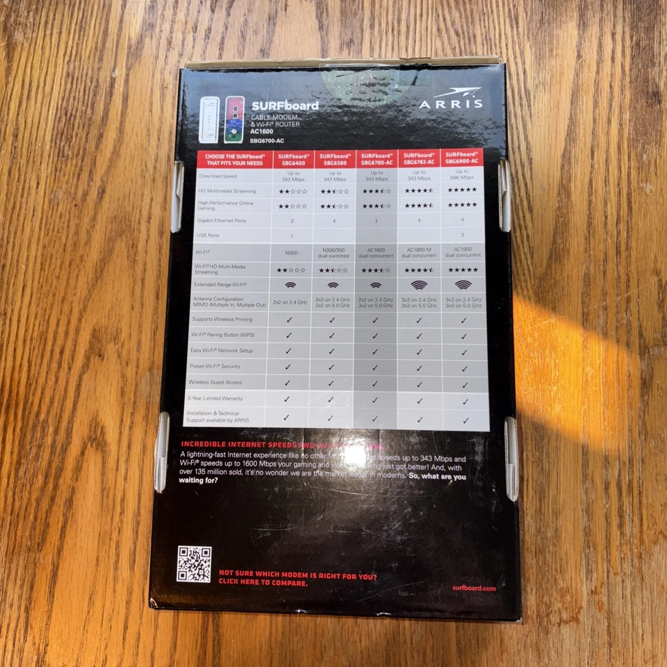 Open Box ARRIS Surfboard Docsis 3.0 Cable Modem & AC1600 Dual Band Wi-Fi Router. - Image 3 of 4