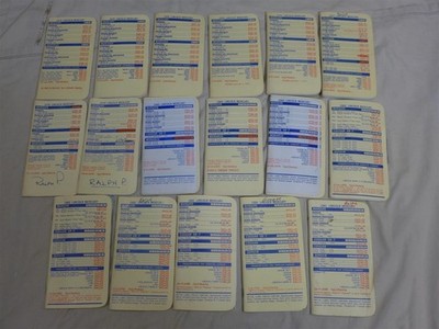 Lot of 17 Vintage LINCOLN/MERCURY 1975-1981 Dealership Retail Price Guides Calif