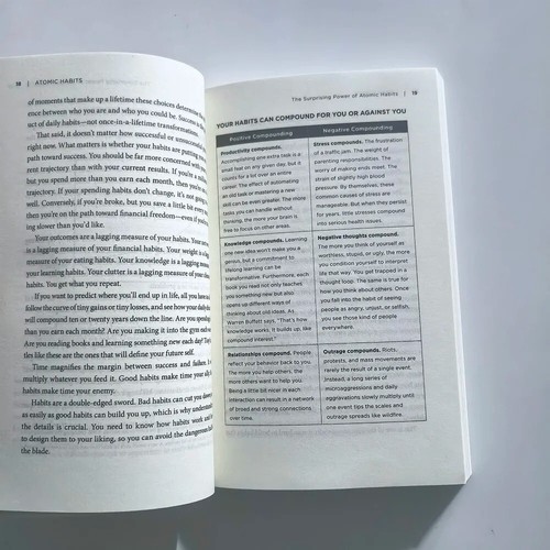 Atomic Habits by James Clear Build Good Habits & Break Bad Ones (Paperback) - Picture 5 of 5