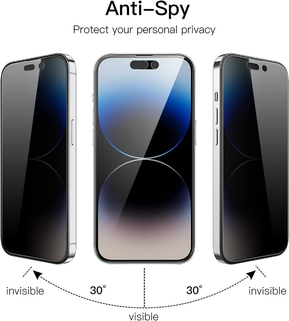Vetro Temperato Per IPhone 16e - 2 Pezzi Privacy + 2 Pezzi Protezione Fotocamera, Anti-Graffio, 9H, HD