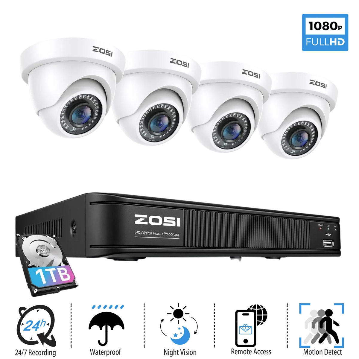 ZOSI 1080p Surveillance 8CH DVR Security Home Camera System 1TB IR