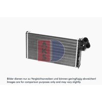 WäRmetauscher Innenraumheizung AKS Dasis 069150N FüR Peugeot Fiat CitroëN Lancia