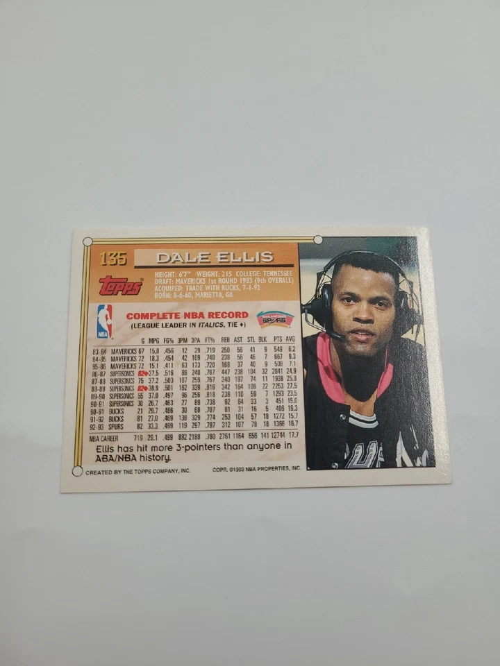 Topps Dale Ellis 1993-94. San Antonio Spurs #135 Foto 2 de 3