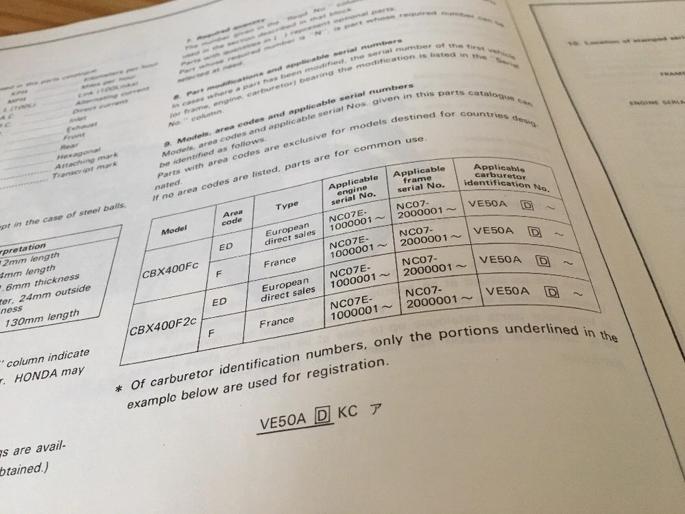 Honda CBX400F F2 CBX 400 F C CBX400F2 Piezas List Lista Catálogo Pieza Suelta - Imagen 3 de 4