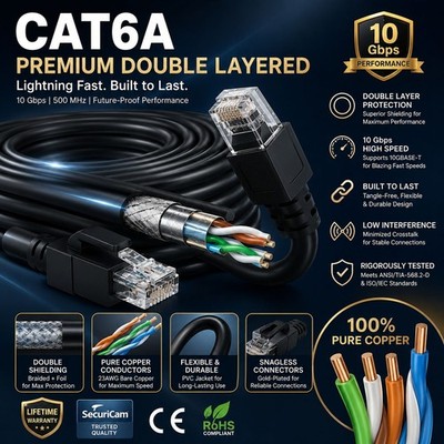 Externes ABGESCHIRMTES CAT6A Outdoor Bestattung Verwendung KUPFER Ethernet Kabel FTP PATCH Posten
