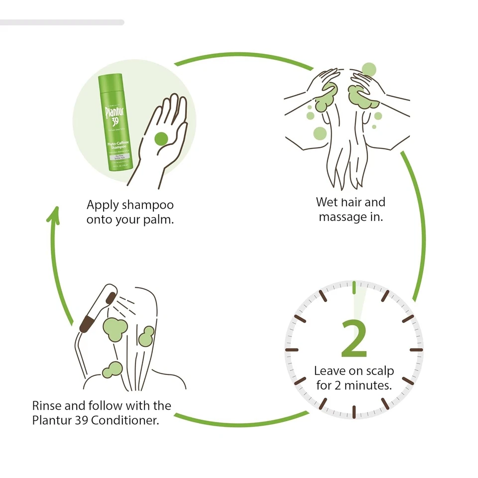 Plantur 39 Phyto-Caffeine Shampoo for Thinning Hair Buy 2 Get Free CONDITIONER - Image 4 of 4