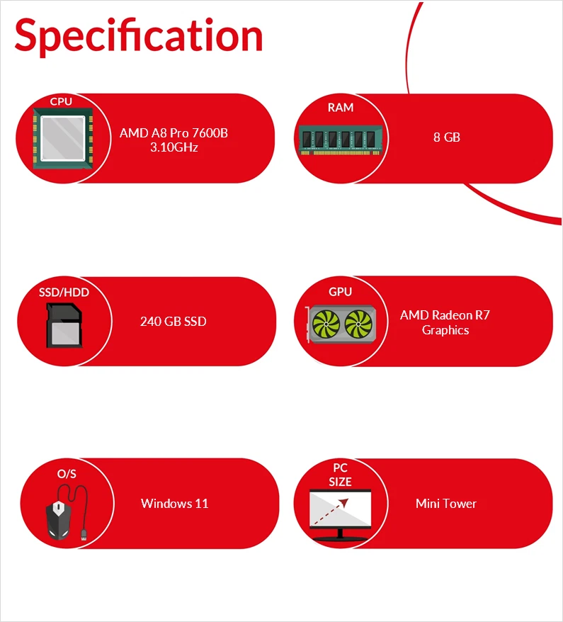 HP Business 285 G2 MT Windows 11 PC AMD A8 Pro 7600B 8GB RAM 240GB SSD WiFi - Image 4 of 4