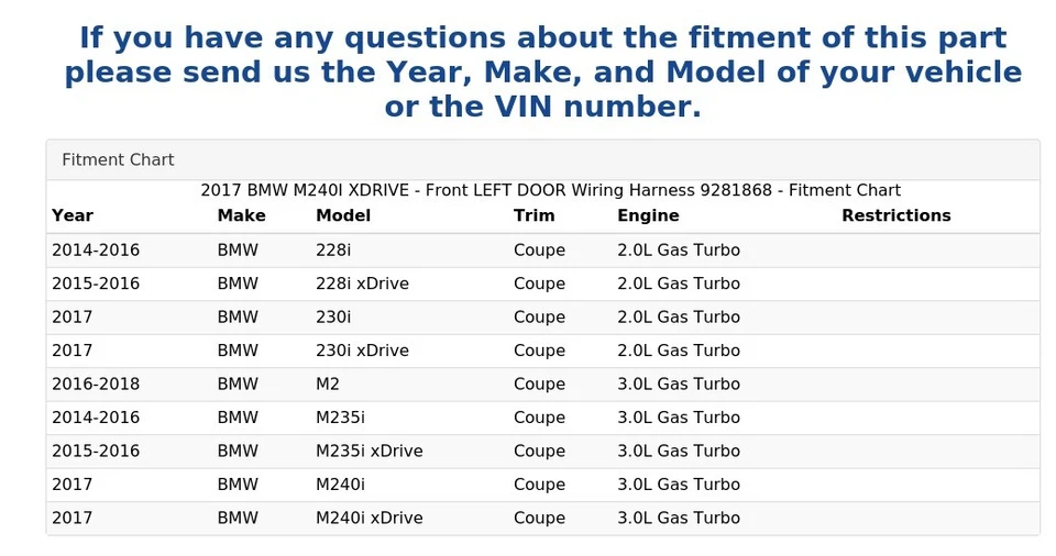 Жгут проводов для передней левой двери 2017 BMW M240I XDRIVE 9281868 - Изображение 4 из 4