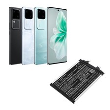 Li-Polymer BATTERIE 3.91V 4850mAh Type BA18 For Vivo S18, S18 Pro, V2344A