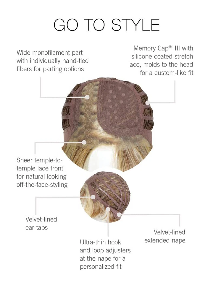 Raquel Welch Go To Style RL9/24SS Shaded Iced Café Latte Encaje Frontal True2Life Foto 3 de 4