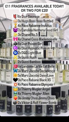 fragrances for women UK