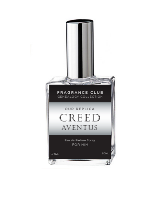 replica perfumes online