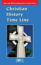 Christian History Time Line (2,000 Years of Christian History at a G - GOOD