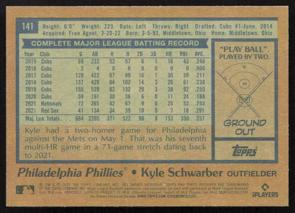 2022 Topps Archives Kyle Schwarber #141 Philadelphia Phillies - Image 2 of 2
