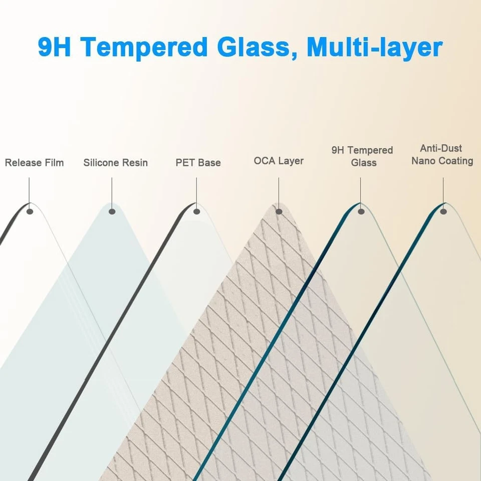 Clear Tempered Glass Screen Protector For Samsung Galaxy J1 J2 J3 J5  Note/ Edge - Image 4 of 4
