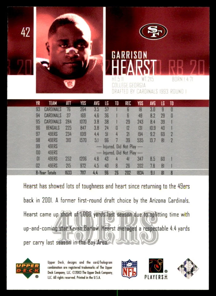 Garrison Hearst 2003 Upper Deck #42 49ers NFL READ FREE SHIPPING AutographDen - Image 2 of 2