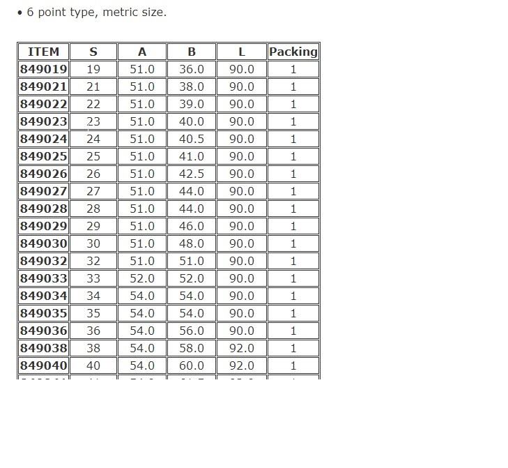 Imagen 2 de 4