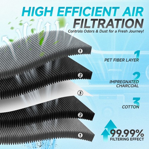 For 2013-2024 Mazda 3 6 CX-5 Drop In A/C Fresh Cabin Air Filter Replacement 2Pcs - Picture 2 of 6