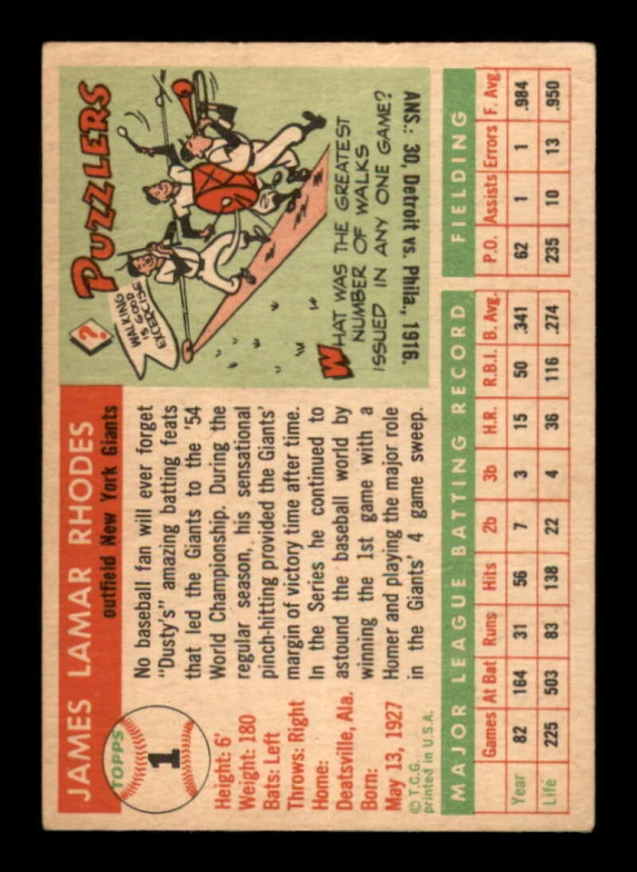 1955 Topps #1 Dusty Rhodes VG/VGEX NY Giants 556249 - Image 2 of 2