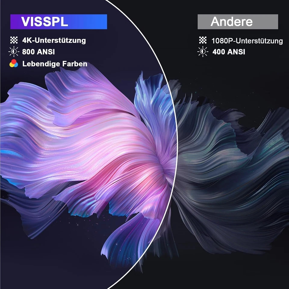 Smart Beamer 4K [Netflix Official 3D Dolby Audio] 28000 Lumen Autofokus ÖZENSAAT - Bild 3 von 4