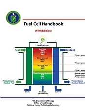 Fuel Cell Handbook (Fifth Edition) Department of Energy, U.S.