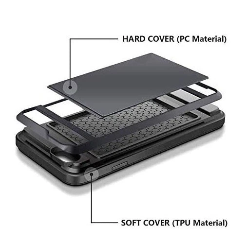 Card Slider Phone Case for Samsung Galaxy S7 - Phone Wallet - Image 4 of 4