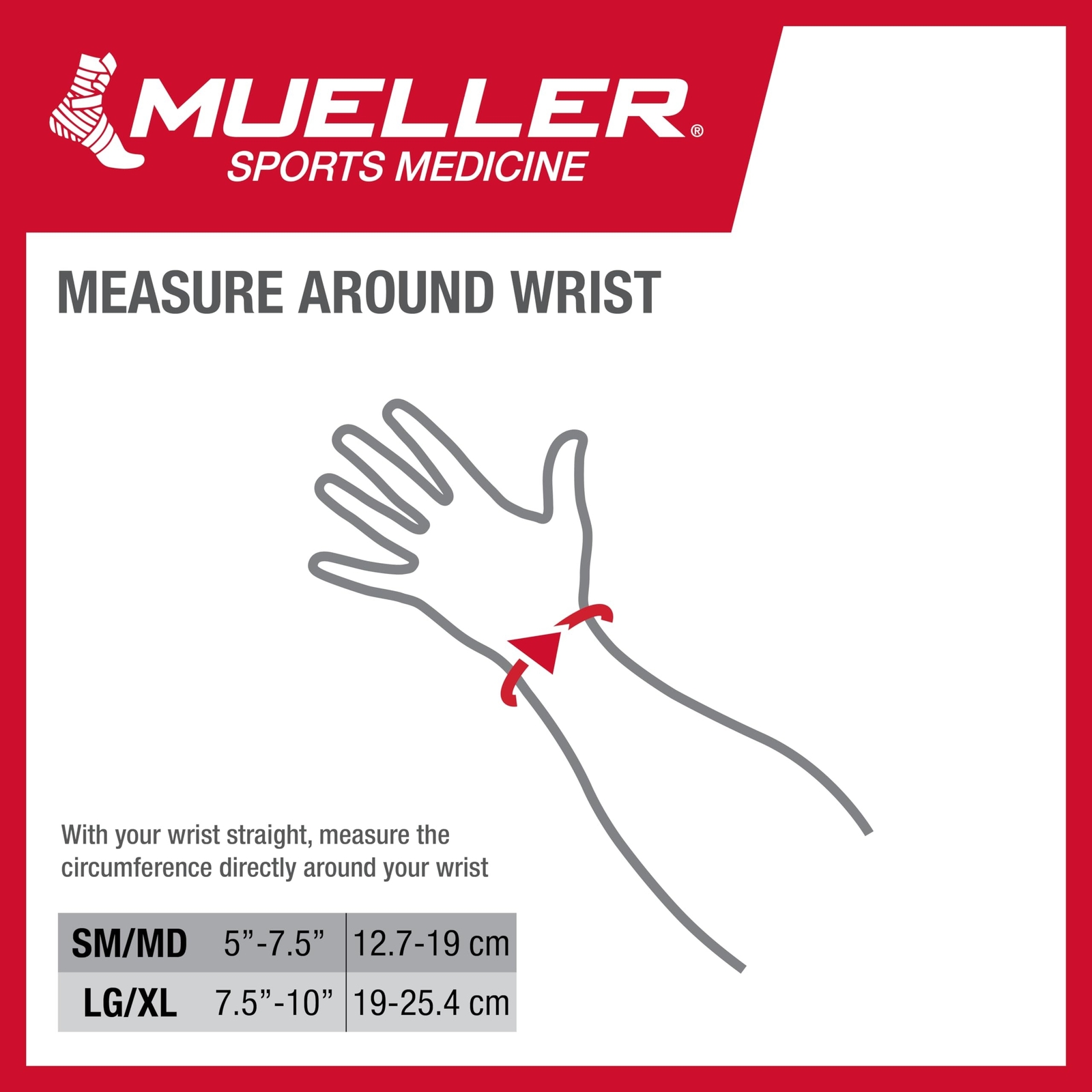 MUELLER Sports Medicine Reversible Wrist Stabilizer with Splint, Wrist ...