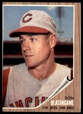 1962 TOPPS DON BLASINGAME CINCINNATI REDS #103 VG-EX - O/C