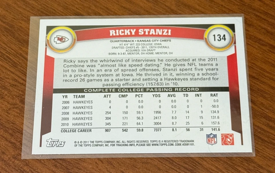 Ricky Stanzi (Iowa) - Kansas City Chiefs - 2011 Topps Rookie Card - #134 - Image 2 of 2