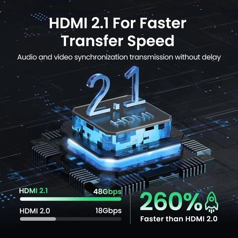 Ugreen HDMI 2.1 Switch 4K@120Hz 8K@60Hz Switcher 2 in 1 per PS5 Xbox Series PC foto 4