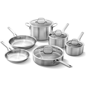 Induction Compatible Stainless Steel Pots and Pans