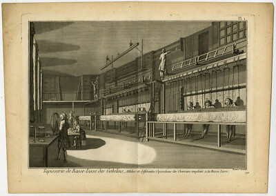 18 antike Drucke-GOBELINS HAUTE LISSE-NIEDRIGER KETTTEPPICH-Diderot-Benard-1779
