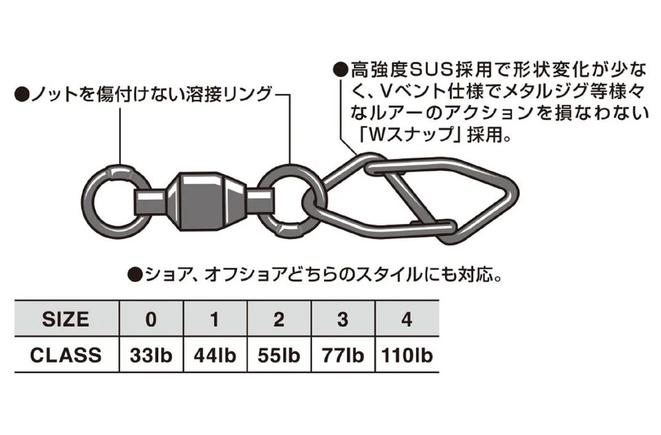 Decoy PR-11 Power Roll Snap Ball Bearing Swivel with Snap Size 1 (2364) - Image 3 of 4