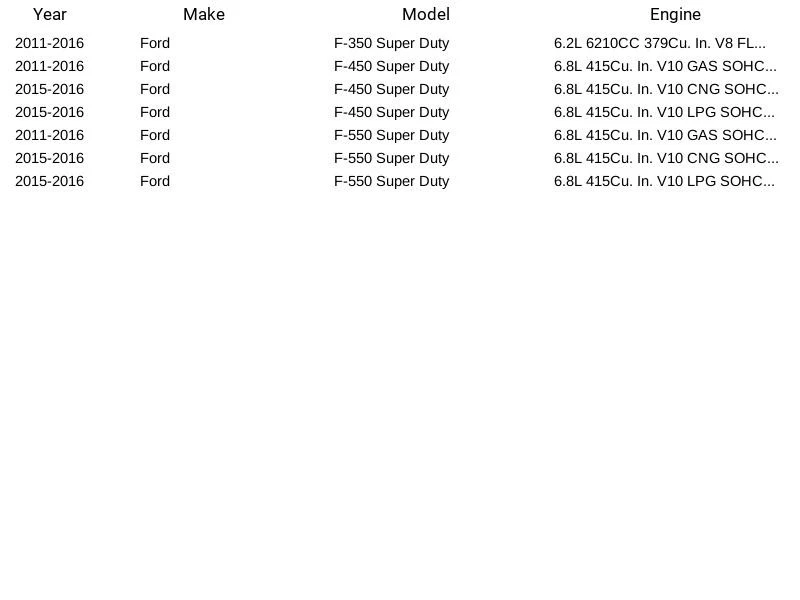 Suspensión de bomba de combustible Airtex E2583M para Ford F-350 Super Duty F-450 Super Duty 11-16 Foto 4 de 4