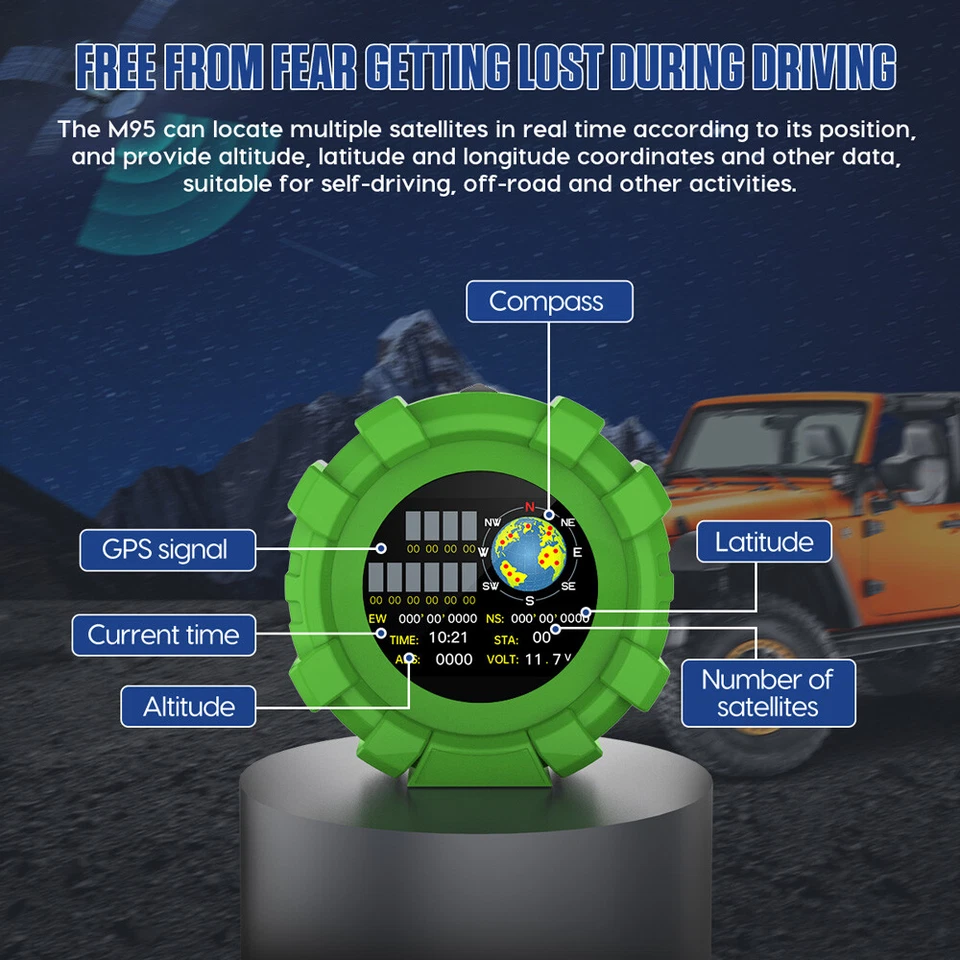 Car HUD Digital GPS Inclinometer Multifunction Speedometer Offroad Slope Meter - Image 4 of 4