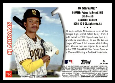 2022 Topps Chrome SONIC CJ ABRAMS YOUTHQUAKE PADRES RC YQ-5