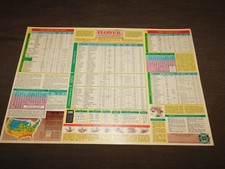 Vintage Garden 16 14 X 11 1954 Chevrolet Flower Planting Guide Wall Chart