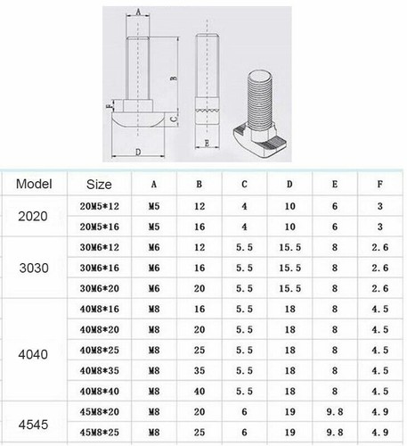 M3/M4/M5/M6/M8 Drop in Tee T-nuts Square Tee Sliding Nut T Slot Nuts for Profile - Picture 12 of 14