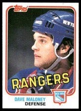 1981-82 Topps - Dave Maloney #100E