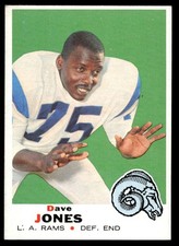 Click to enlarge Dave Jones