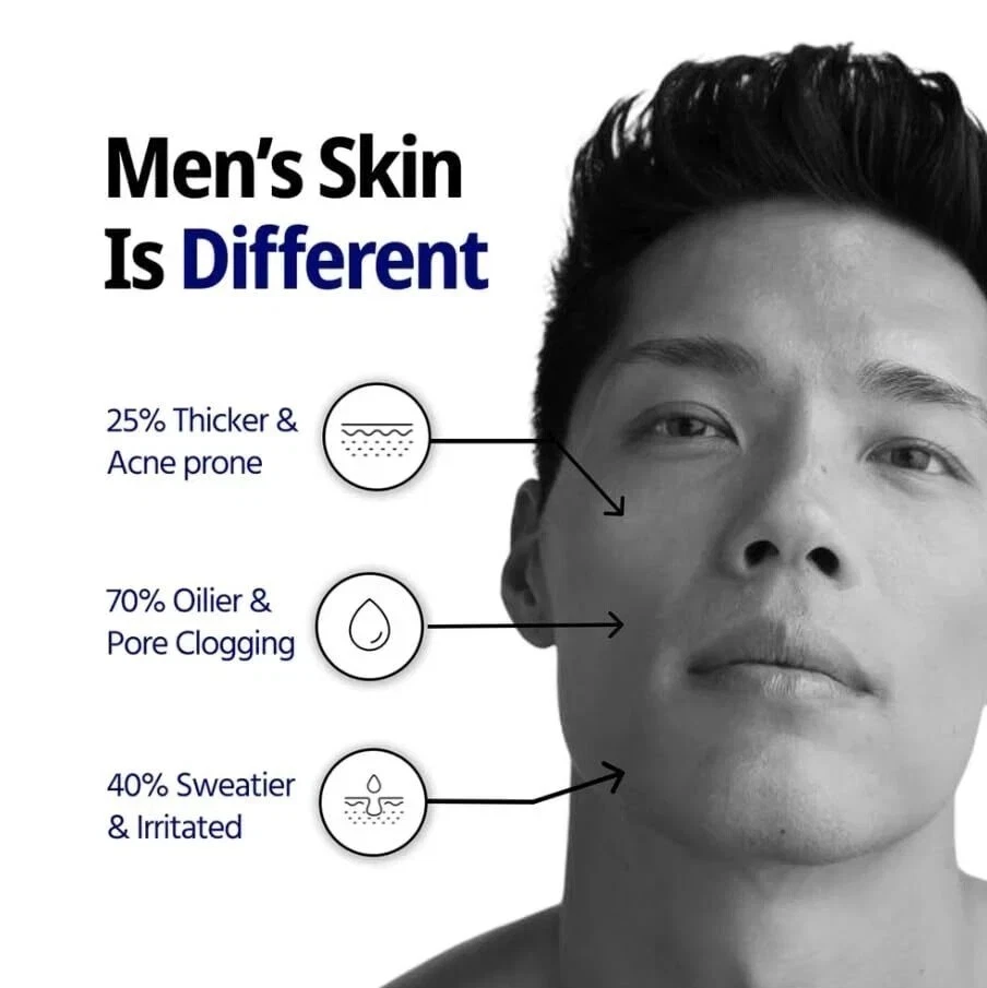 Protector solar Reginald Men FPS 50 PA++++ | Iluminador e hidratante (paquete de 2) Foto 3 de 4