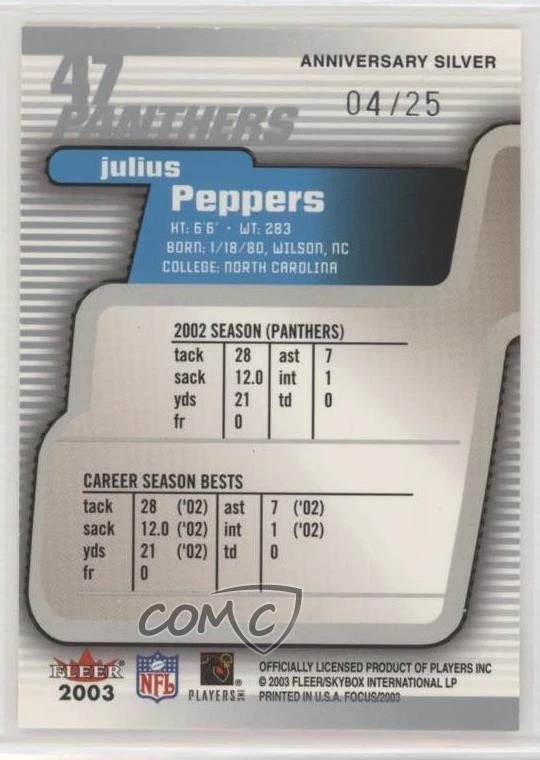 2003 Fleer Focus Anniversary Silver /25 Julius Peppers #47 HOF - Image 2 of 2