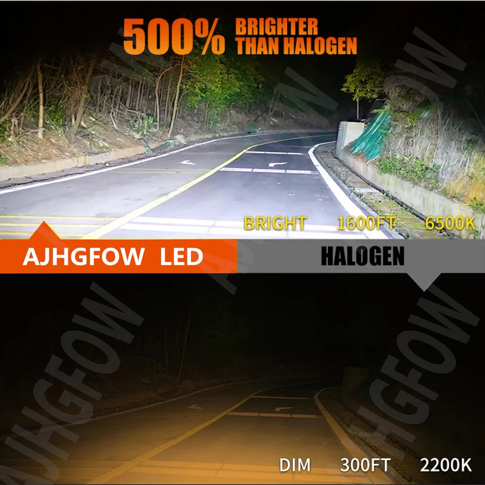 For Honda BR-V 2018-2019 LED Headlight Bulbs Kit High-Low Beam + Fog Light - Image 2 of 4