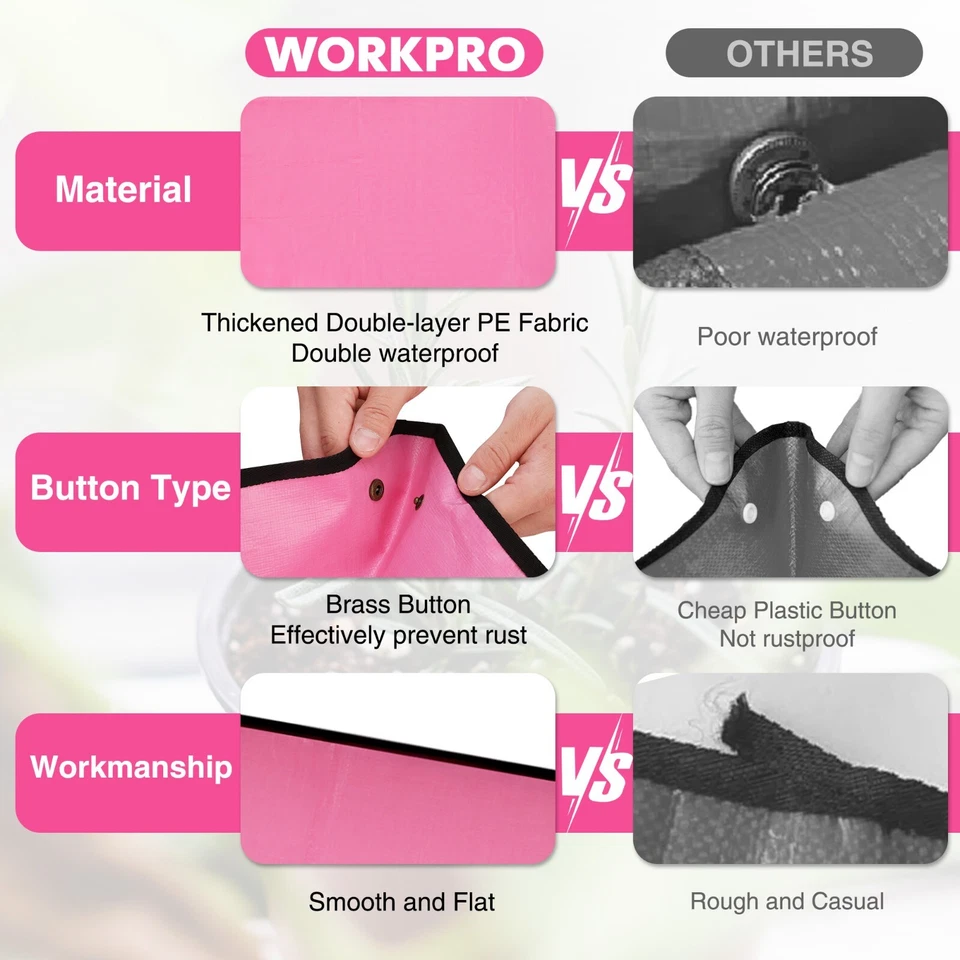 WORKPRO Repotting Mat for Indoor Plant Transplanting&Mess Control 39.5" X 31.5'' - Image 3 of 4