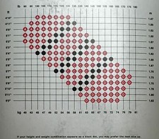 Bloch Endura Footless Womans Tights TO940L Size C Pink